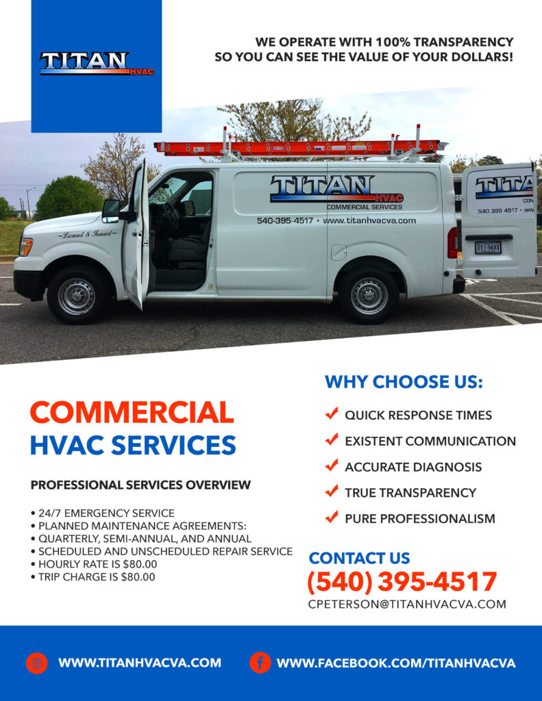 Titan HVAC Digital Flyer Marketing 